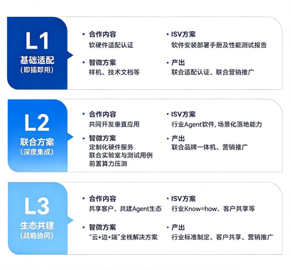 1787190677927608.png image.png