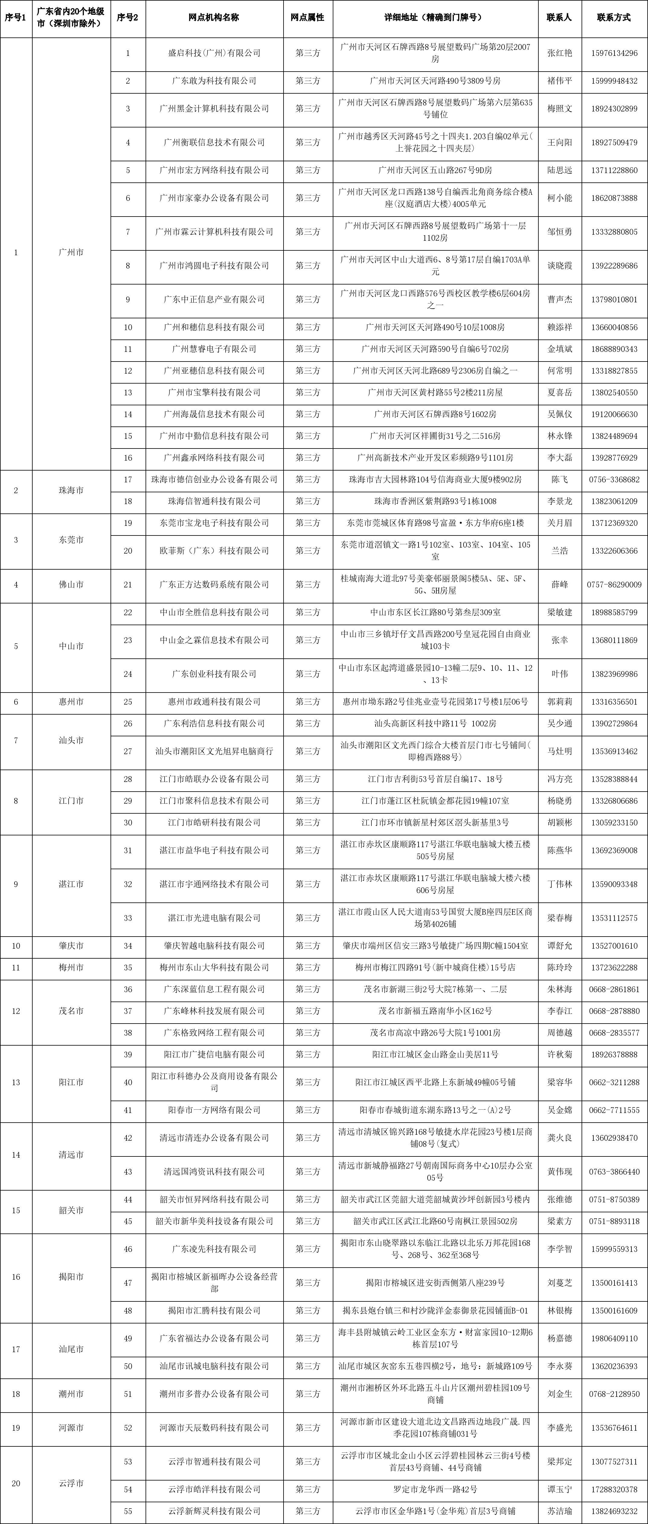 1788319799201544.png 服务网点(挂网).png